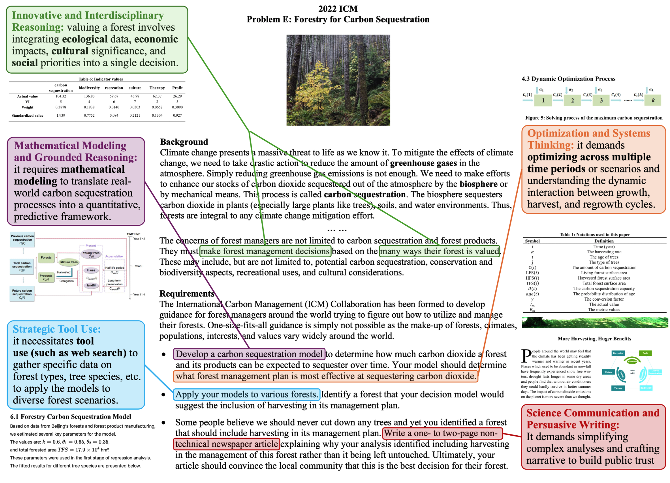 ModelingAgent thumbnail